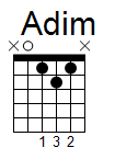 kytara akord Adim (YouSongs.cz)