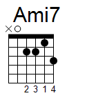 kytara akord Ami7 (YouSongs.cz)