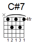 kytara akord C#7 (YouSongs.cz)