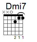 kytara akord Dmi7 (YouSongs.cz)