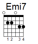 kytara akord Emi7 (YouSongs.cz)