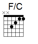 kytara akord F/C (YouSongs.cz)