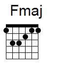 kytara akord Fmaj (YouSongs.cz)