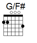 kytara akord G/F# (YouSongs.cz)