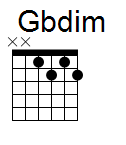 kytara akord Gbdim (YouSongs.cz)