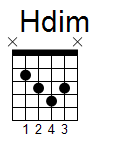 kytara akord Hdim (YouSongs.cz)