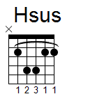 kytara akord Hsus (YouSongs.cz)