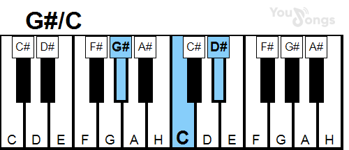 klavír, piano akord G#/C (YouSongs.cz)