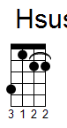 ukulele akord Hsus (YouSongs.cz)