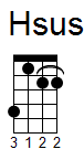 ukulele akord Hsus2 (YouSongs.cz)
